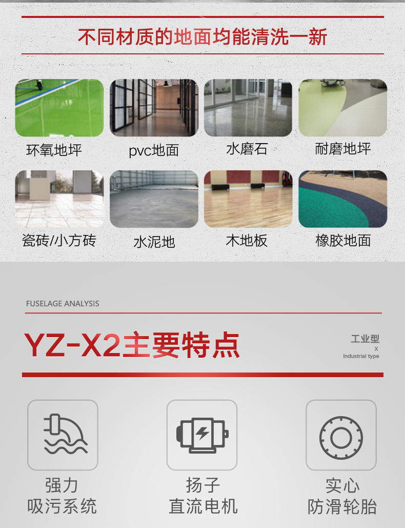 揚子X2手推式洗地機(圖5) 揚子X2手推式洗地機(圖5)